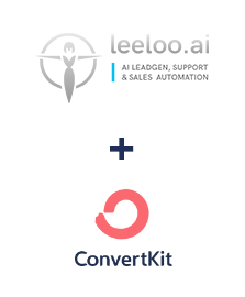 Інтеграція Leeloo та ConvertKit