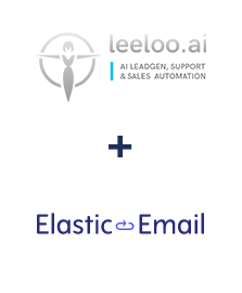 Інтеграція Leeloo та Elastic Email
