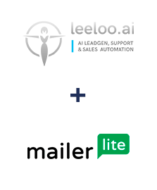 Інтеграція Leeloo та MailerLite