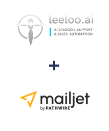 Інтеграція Leeloo та Mailjet