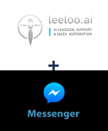 Інтеграція Leeloo та Facebook Messenger