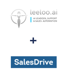 Інтеграція Leeloo та SalesDrive