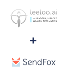 Інтеграція Leeloo та SendFox