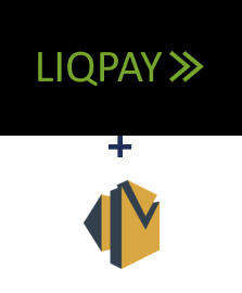 Інтеграція LiqPay та Amazon SES