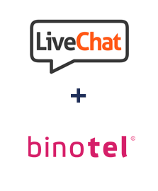 Інтеграція LiveChat та Binotel