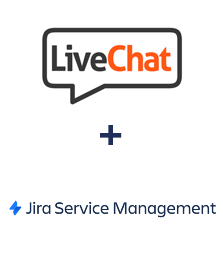 Інтеграція LiveChat та Jira Service Management