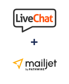 Інтеграція LiveChat та Mailjet