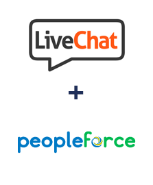 Інтеграція LiveChat та PeopleForce