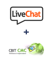 Інтеграція LiveChat та SvitSMS