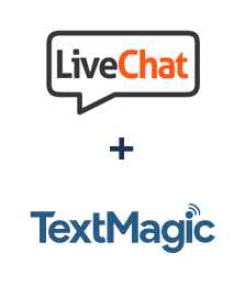 Інтеграція LiveChat та TextMagic