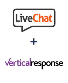 Інтеграція LiveChat та VerticalResponse