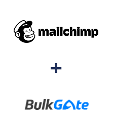 Інтеграція MailChimp та BulkGate