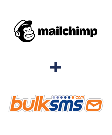 Інтеграція MailChimp та BulkSMS