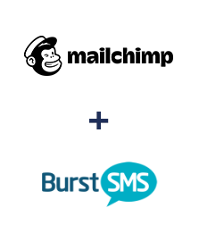 Інтеграція MailChimp та Burst SMS