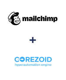 Інтеграція MailChimp та Corezoid