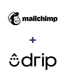 Інтеграція MailChimp та Drip