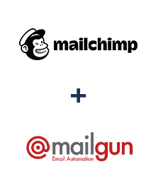 Інтеграція MailChimp та Mailgun