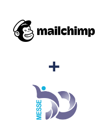 Інтеграція MailChimp та Messedo