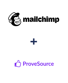 Інтеграція MailChimp та ProveSource