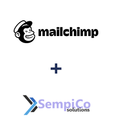 Інтеграція MailChimp та Sempico Solutions