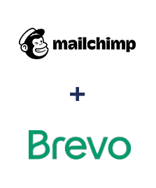 Інтеграція MailChimp та Brevo