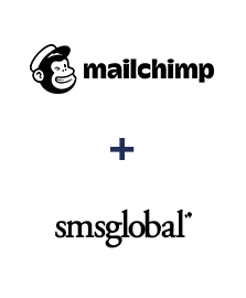 Інтеграція MailChimp та SMSGlobal