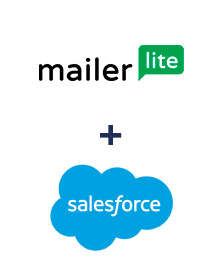 Інтеграція MailerLite та Salesforce CRM