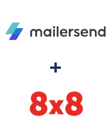 Інтеграція MailerSend та 8x8