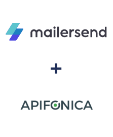 Інтеграція MailerSend та Apifonica