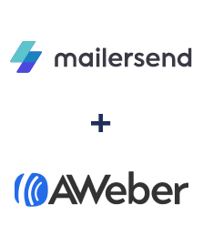 Інтеграція MailerSend та AWeber