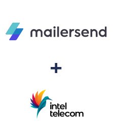 Інтеграція MailerSend та Intel Telecom