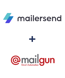Інтеграція MailerSend та Mailgun