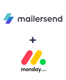Інтеграція MailerSend та Monday.com