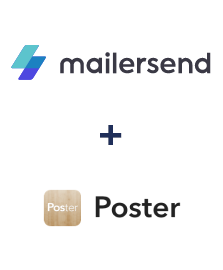 Інтеграція MailerSend та Poster