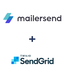 Інтеграція MailerSend та SendGrid