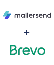Інтеграція MailerSend та Brevo
