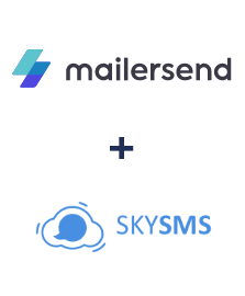Інтеграція MailerSend та SkySMS