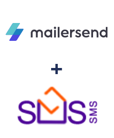 Інтеграція MailerSend та SMS-SMS