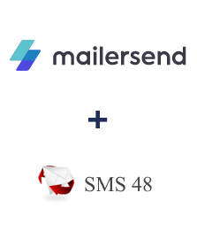 Інтеграція MailerSend та SMS 48