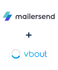 Інтеграція MailerSend та Vbout