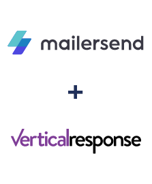 Інтеграція MailerSend та VerticalResponse