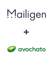 Інтеграція Mailigen та Avochato