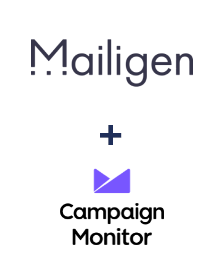 Інтеграція Mailigen та Campaign Monitor