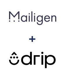 Інтеграція Mailigen та Drip