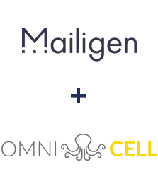 Інтеграція Mailigen та Omnicell