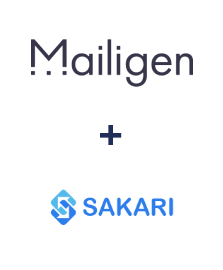 Інтеграція Mailigen та Sakari