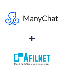 Інтеграція ManyChat та Afilnet