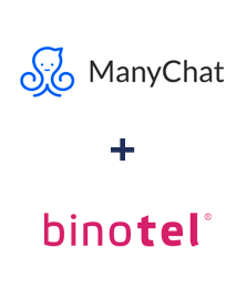 Інтеграція ManyChat та Binotel