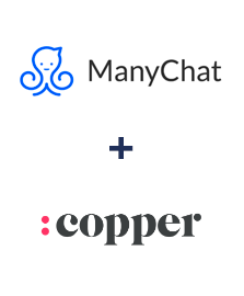 Інтеграція ManyChat та Copper