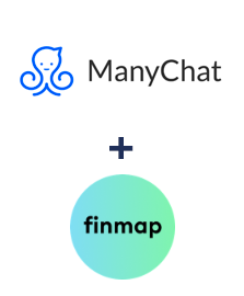 Інтеграція ManyChat та Finmap